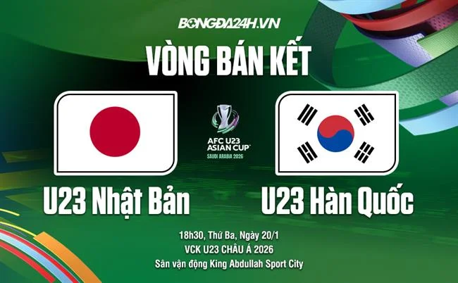 Uy tín và Minh bạch